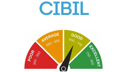 How to Improve Your Credit Score – Practical Steps to Boost CIBIL Scores
