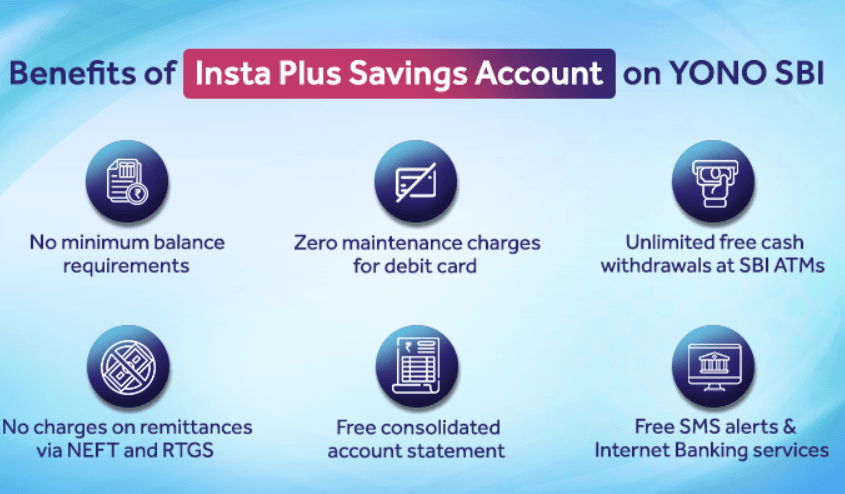 SBI Online Savings Account