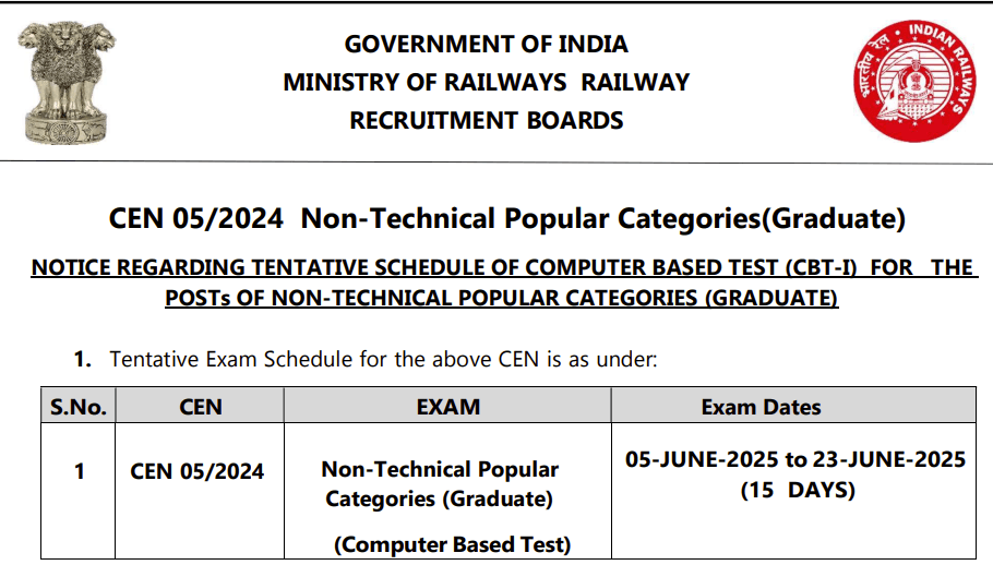 RRB NTPC 2025 Exam Date