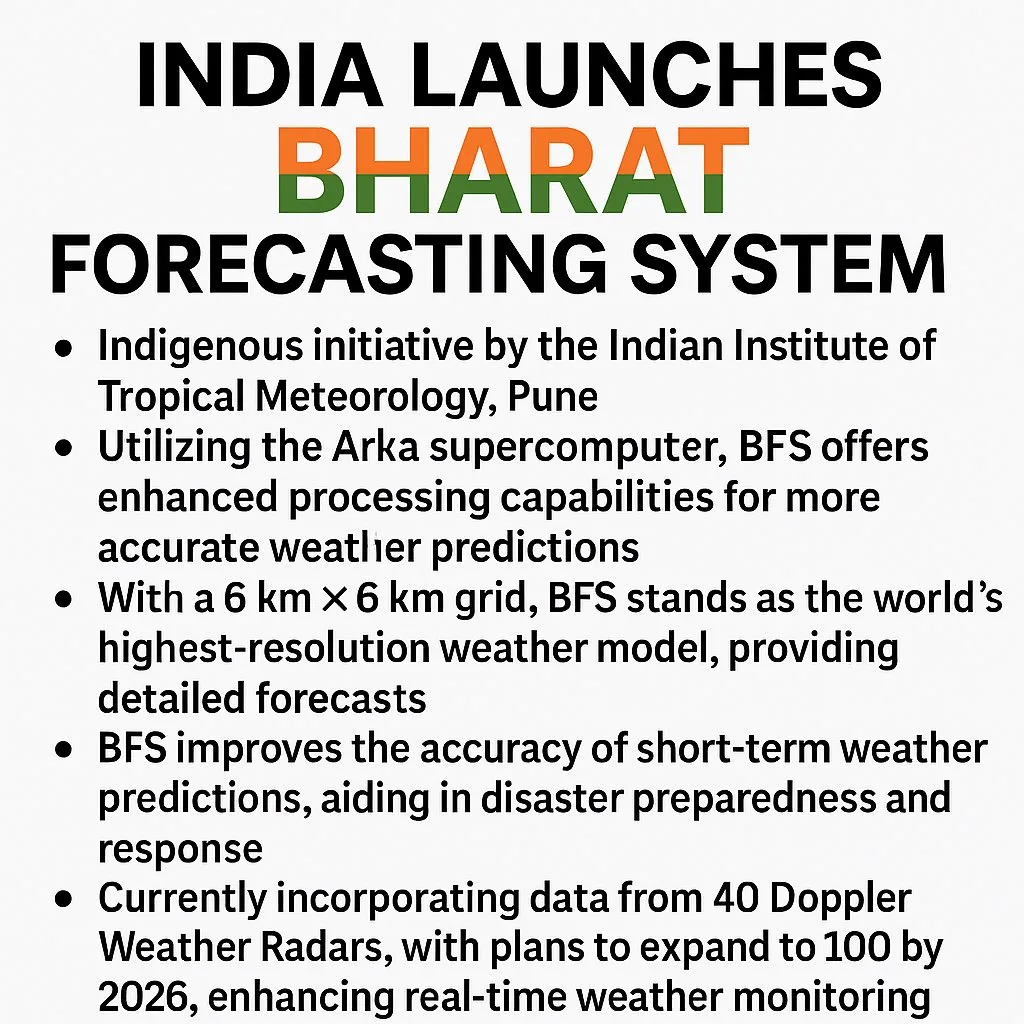 What Is the Bharat Forecast System?