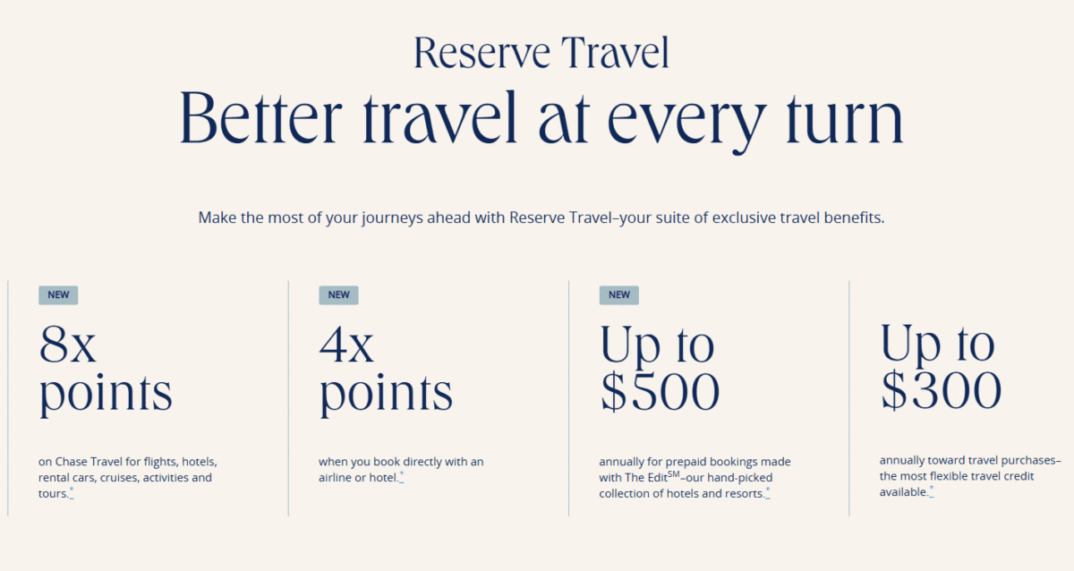 Chase Sapphire Reserve Credit Card Travel Benefits
