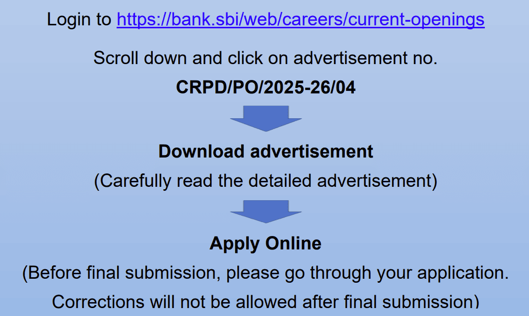 How to apply for SBI PO 2025